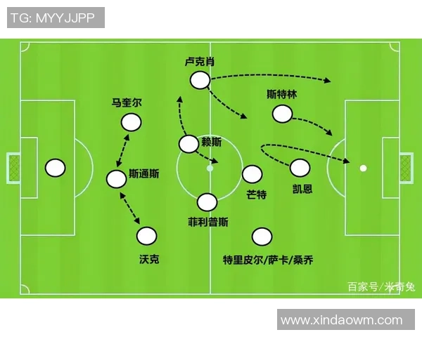 西安足球队中路突破战术革新探讨与未来发展展望